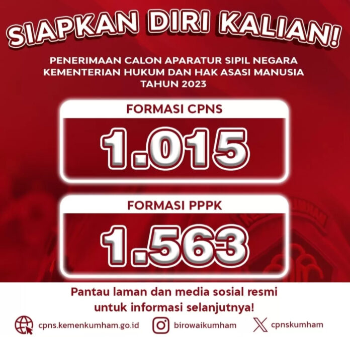 cpns kemenkumham