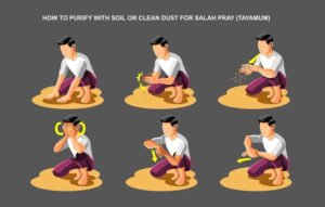 Yang Mau Belajar Bacaan Niat Wudhu dan Tayamum, serta Tata Cara Bertayamum Yang Disunahkan, Begini Caranya