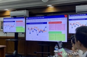 Inflasi di Kepri Stabil, Tapi Angkanya Tinggi Dibanding Wilayah Lain