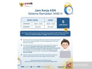 Jam Kerja ASN Diatur Perpres 21/2023 saat Ramadan 1446 Hijriah, tak Berlaku Jajaran Polri dan TNI