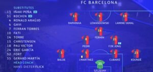 Menang Telak Atas Dortmund, Flick Sebut Barca Belum Lolos Babak Semifinal Liga Champions