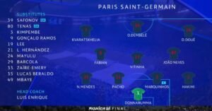 PSG Jawara Liga Champions UEFA 2024-2025 Usai Hajar Inter Milan 5-0, Simone Inzaghi Legowo
