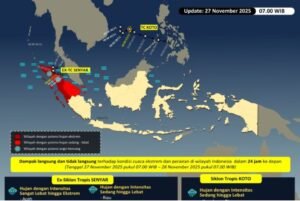 BMKG: Waspada, Kepri Terdampak Siklon Tropis Senyar dan Koto