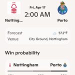 Nottingham Forest dan Porto Berebut Tiket Semifinal Liga Europa di City Ground