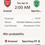Arsenal Siap Kunci Semifinal, Sporting Cari Keajaiban di Emirates