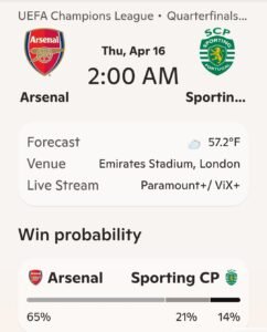Arsenal Siap Kunci Semifinal, Sporting Cari Keajaiban di Emirates
