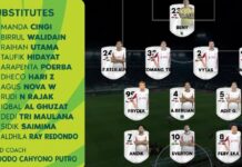 Ditekuk Garudayaksa FC di Final Pegadaian Championship 2025/2026, PSS Sleman Promosi ke Super League Bersama Adhyaksa FC