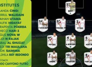 Ditekuk Garudayaksa FC di Final Pegadaian Championship 2025/2026, PSS Sleman Promosi ke Super League Bersama Adhyaksa FC