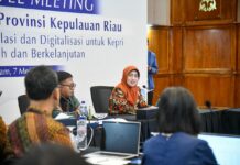 Sekdaprov Misni Dorong Penguatan Sinergi TPID dan TP2DD Hadapi Tantangan Inflasi Kepulauan