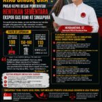 “Batam Menunggu, Singapura Menikmati”: Projo Kepri Minta Gas Natuna Dialihkan untuk Kebutuhan Domestik