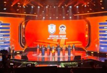 Pengundian ASEAN Club Championship, Persib Grup B dan Borneo Segrup Juara Bertahan
