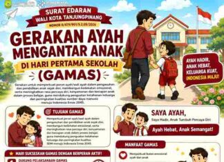 Walikota Tanjungpinang Terbitkan Edaran GAMAS, Ayah ASN Diberi Kelonggaran Antar Anak di Hari Pertama Sekolah