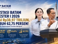 Realisasi Investasi Batam Capai Rp38,97 Triliun di Semester I 2026, Tumbuh 62,75 Persen