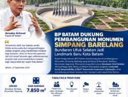 BP Batam Dorong Penataan Estetika Kota, Monumen Simpang Barelang Mulai Dibangun