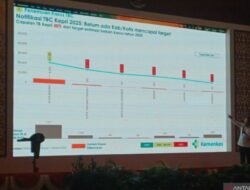 95 Persen Penderita TBC di Kepri Diobati, Camat hingga Lurah Diminta Aktif Memantau Orang Sakit