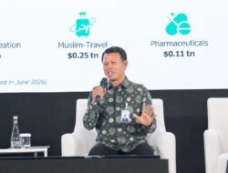 BSI Perluas E-Channel sebagai Gerbang Ekosistem Keuangan Syariah, Perkuat Penetrasi Generasi Muda
