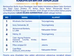 Ini Nama 7 Calon Direktur PT Bintan Karya Bahari, Berlanjut ke Uji Kelayakan dan Kepatutan