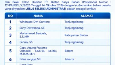 Ini Nama 7 Calon Direktur PT Bintan Karya Bahari, Berlanjut ke Uji Kelayakan dan Kepatutan
