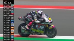Mario Suryo Aji Tempati Posisi 20 Moto2 Grand Prix Indonesia 2026 di Mandalika